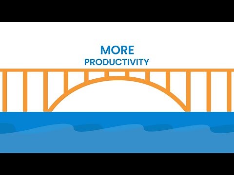 Features and Benefits of Rectangle Health's Practice Management Bridge®