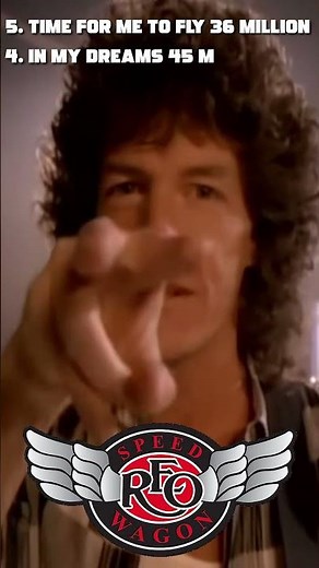 REO Speedwagon's Greatest Hits (YouTube Views) 🎸 | #music #rock #pop