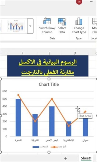 Learn Excel Charts in Under a Minute | Charts in #excel