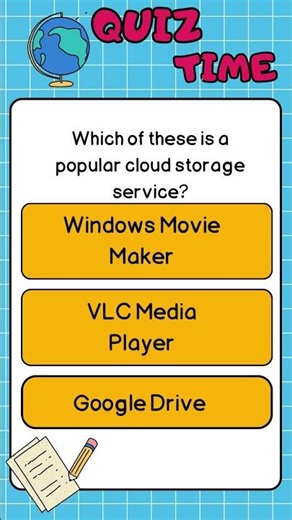 IT Quiz: Guess the Popular Cloud Storage! 🤔 #GoogleDrive #TechQuiz #Shorts