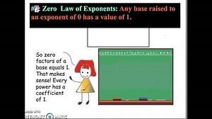Instructional Video: Zero and Negative Exponent Rules