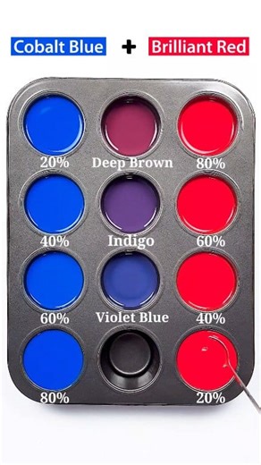 Cobalt Blue Vs Brilliant Red Satisfying Color Mixing #colormixing #satisfying #asmr #trending | Painting Academy