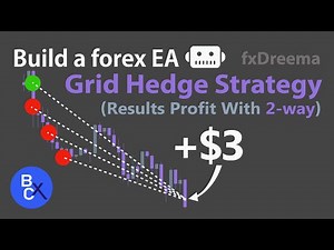 📈Build a forex EA Robot (No Code) - Grid Hedge Strategy (Results Profit With 2-way) by fxDreema