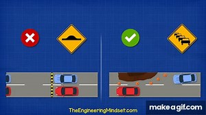 How Resistor Work - Unravel the Mysteries of How Resistors Work! on Make a GIF