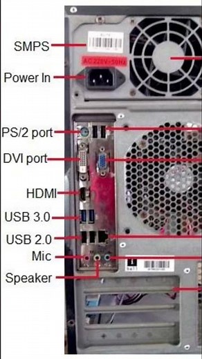 computer 🖥️ CPU parts name