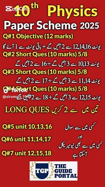 Class 10 Paper Pattern and Scheme for 2025