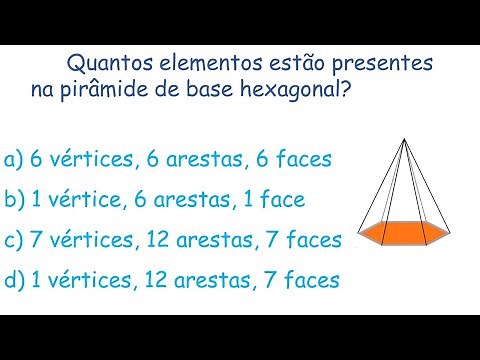 Elementos da pirâmide [Aprenda a identificar os elementos de uma pirâmide]