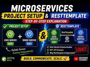 RestTemplate in Spring Boot | Microservices Communication Explained (Legacy) 🚀