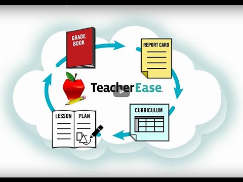 Standards-based Grading in TeacherEase