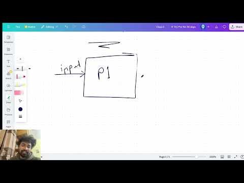 Chapter 5, Class 2 - Program Structure, steps, Programming paradigm