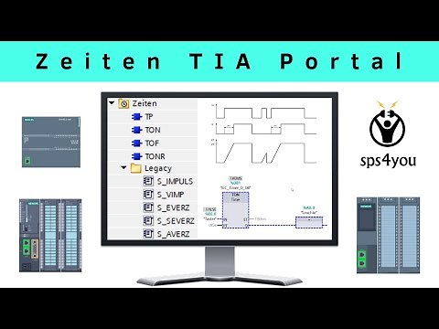 Timing functions in the TIA Portal - Summary - All times at a glance - TP TON TOF TONR