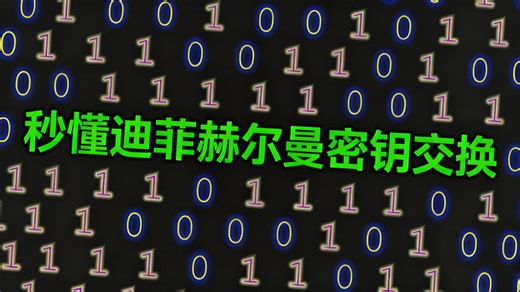 【中配】现代加密的简约之美 迪菲赫尔曼密钥交换