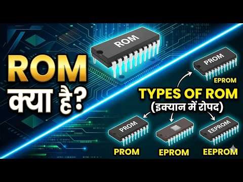 What is ROM? Types of ROM Explained in Hindi | PROM, EPROM, EEPROM 🔥