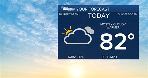 FORECAST: Muggy with patchy fog developing overnight