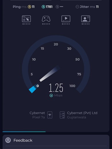 Cybernet Speed Test Insights