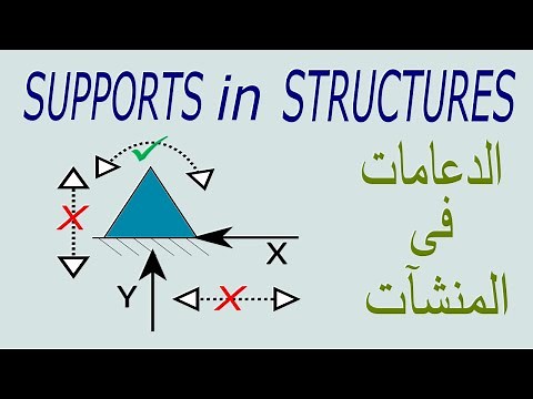 Supports in Structures: Support Types and Support Reactions