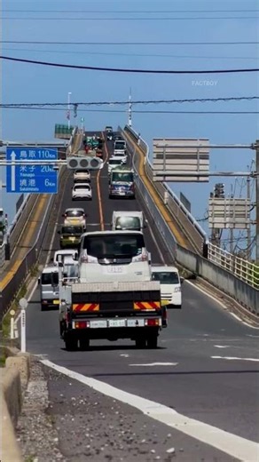 World, most popular bridges ￼