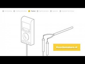 Elektrische vloerverwarming plaatsen - hoe ga je te werk?