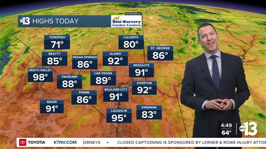 Sunny and warm today, breezes start Thursday, 70s this weekend