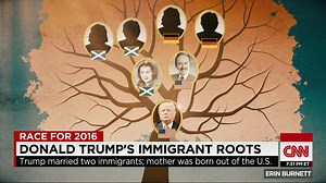 874K views · 3.3K reactions | Is Donald Trump’s tough stance on...