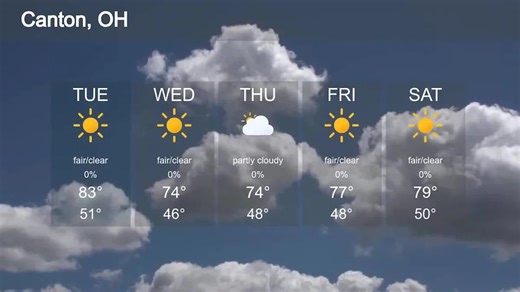 Canton, Ohio weather forecast for Monday, Sept. 29