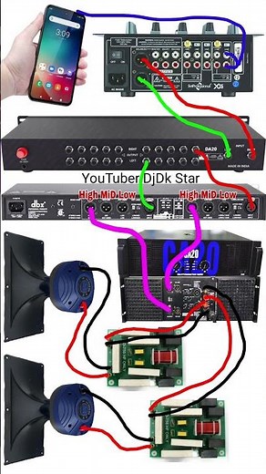 Dj mixer distributor crossover amplifier Hf tweeter wiring connection idea's #djset