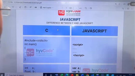 HyvCode on Instagram: "🎯 📢 Register Now for PGDCA, DCA, ADCA Courses at HYVCODE! 💻 Upgrade your skills anytime, anywhere. Download our app from the Play Store and start learning. https://play.google.com/store/apps/details?id=co.sansa.sqxsi 🎓 Admissions Going On - Don’t miss out! 📞 Call us now at 7637045654 to enroll. 📍 Visit us : Opposite MBazar, Morigaon. 🌐 Visit website to know more : www.hyvcode.com"