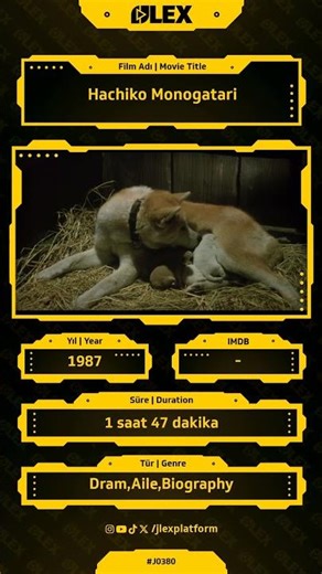Hachiko Monogatari (1987)