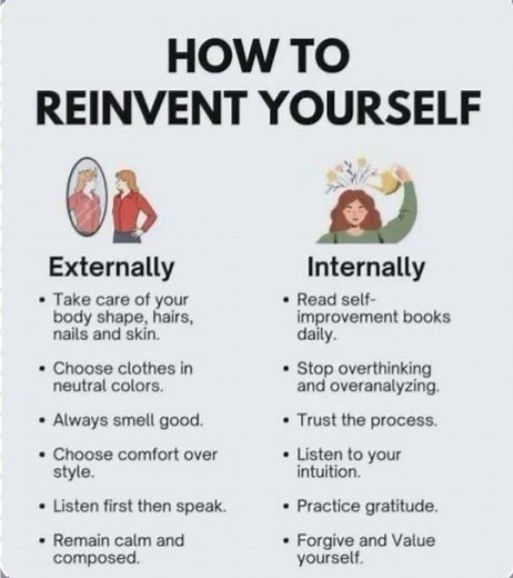 Reinventing Yourself: The Essential Strategies to Start Over, Reinvent & Transform Your Life