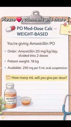 Weight-Based Oral Medication Dosage Formula for Nurses