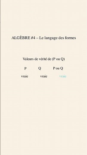 🟰 ALGÈBRE #4 – Le langage des formes : L’opération « ou » : au moins l’un des deux