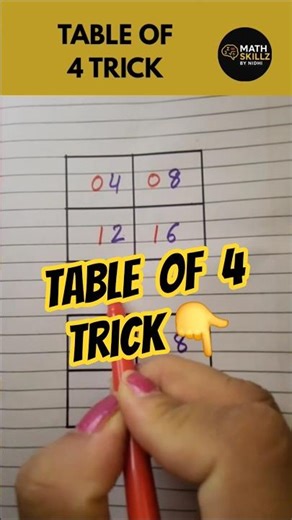 📚 Table of 4 Trick 🔥| 4 Times Table 💡#shortsfeed #shortsfeed #mathematics #mathtricks #tableof4
