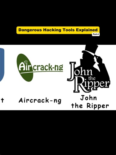 Exploring the Most Dangerous Hacking Tools