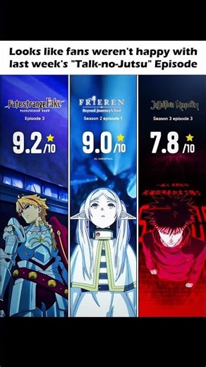 The Next Jujutsu Kaisen Episode is Gonna Leave an Impact!🔥| Fate Series | Frieren | Jujutsu Kaisen