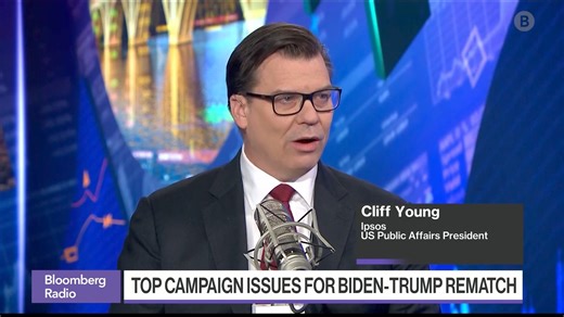 Cliff Young, Ipsos President of US Public Affairs, spoke with Joe Mathieu and Kailey Leinz about President Biden’s improved poll numbers. Watch Balance of Power on @BloombergTV and @BloombergRadio at 1pm ET and 5pm ET on weekdays https://trib.al/BckLOjz | Bloomberg Television