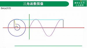 8,sinx函数图像小动画分享【三角函数】【狂补数学最基础知识】小元老师