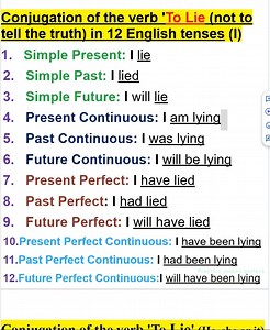 97K views · 1.2K reactions | Conjugation of the verb 'To Lie in 12 English tenses (I) | Empowering English Learning | Facebook