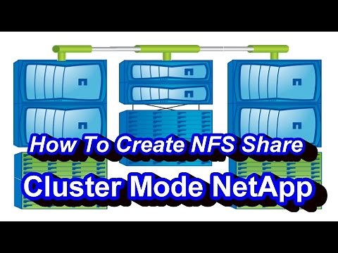 How To Create NFS Share In SVM Netapp Cluster Mode