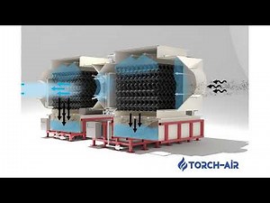 Animation of the Wet Scrubber Operation for gases. Model: BOREAS Ion Exchange Fiber Bed Scrubber