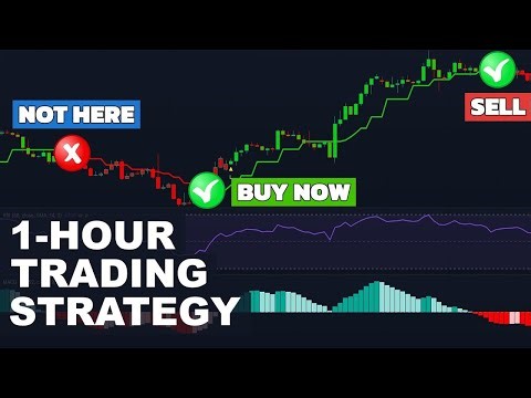 1 hour chart trading strategy #suscribe #tradingstrategy