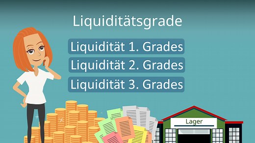 Liquiditätsgrade • Formeln & Zielwerte
