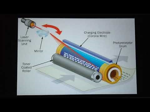 Working of Laser Printer in Hindi/How does a laser printer work.