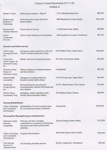 Housing and Community Development Plan Approved at DelCo Council Meeting