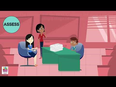 SEN Support in Mainstream Settings- The Graduated Response