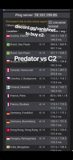 Predator vs C2: Uncovering Swatting and Botnet Tactics