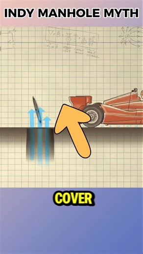 Can a race car rip off a cover?