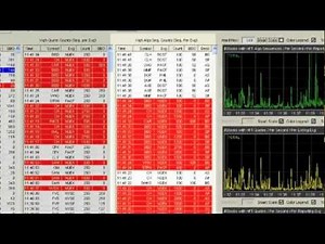High Frequency Trading Explained (HFT)