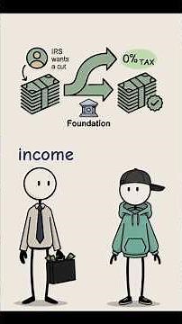 How Billionaires Legally Avoid Taxes with a $400 Million Donation