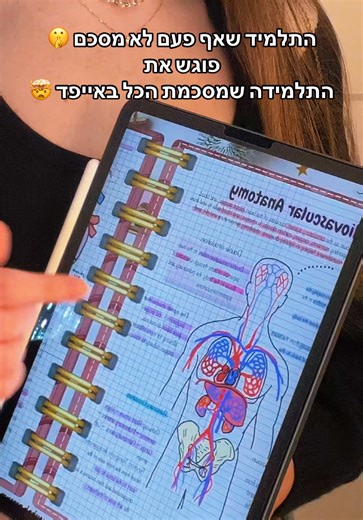 תמיד קורה 🤣 אז אם יש לכם אייפד חדש או שאתם מתחילים ללמוד איך להשתמש באייפד ולסכם / לנהל זמנים באופן דיגיטלי. הגעתם למקום הנכון! 📆📱🌷🥹 💯 הפלאנר הדיגיטלי בסירטון מכיל 20 מחברות 📚, יומן עד סוף שנת 2027⏰, 160 מדבקות 🫧 והכל במקום אחד 🥰 הפלאנר קיים במיוחד ללימודים ולניהול זמנים 🤍 סטודנטים / תלמידים וכל מי שאוהב ניהול זמנים וסיכומים אסתטיים הפלאנר הדיגיטלי זה כל מה שאנחנו צריכים 👩🏼‍🎓 קישור בביו לפרטים נוספים והזמנות 🎧💯 #mydigitalplannerrs #digitalplanner #מחברתבאייפד #ipadnotetaking #טיפי