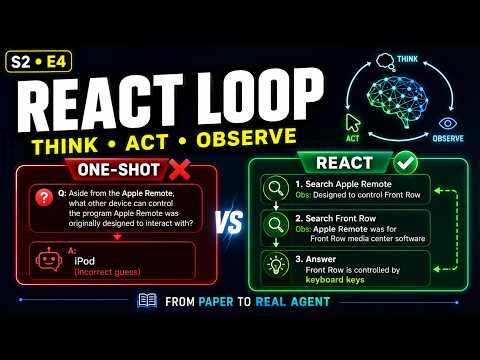 Prompt Engineering for AI Agents: ReAct, Planning, Reflection, and Guardrails : Ep:4